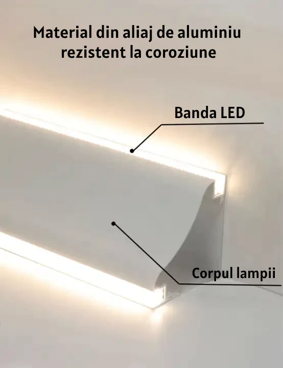 Profil LED, Pentru Banda LED, 2m, Aluminiu