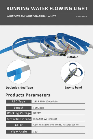Controler Pentru Banda LED Digitala, Alb