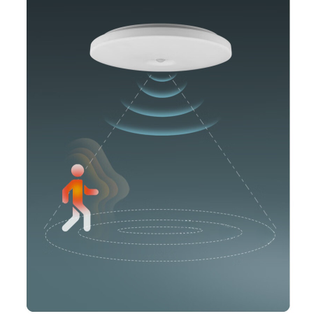 Aplica Led Cu Senzor De Miscare 18W Lumina Rece