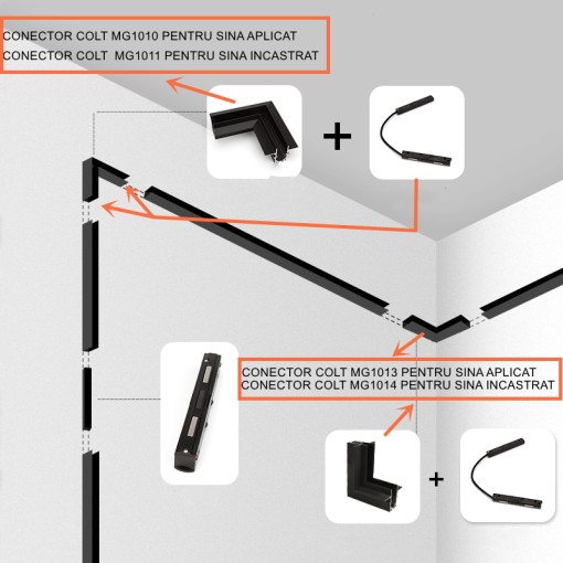 CONECTOR MG 1010 COLT ALUMINIU APLICAT MAGNET