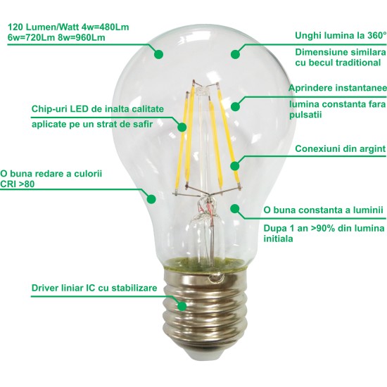 Bec Filament E27, model A60, 10W=100W, 4000K, lumina neutra