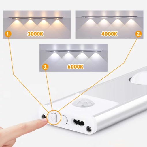 Spot Led Cu Senzor De Miscare 60cm 5v 3 Functii Lumina Calda/Rece/Neutra Usor De Instalat, Magnetic