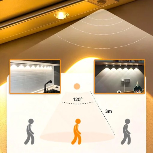 Spot Led Cu Senzor De Miscare 60cm 5v 3 Functii Lumina Calda/Rece/Neutra Usor De Instalat, Magnetic